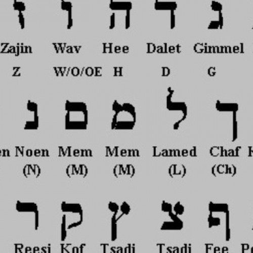 Hebreeuws schrijven voor dummies_Erfgoeddag 2019_Copyright Bijbelhuis